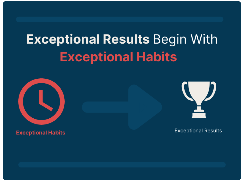 design your ideal week with exceptional habits